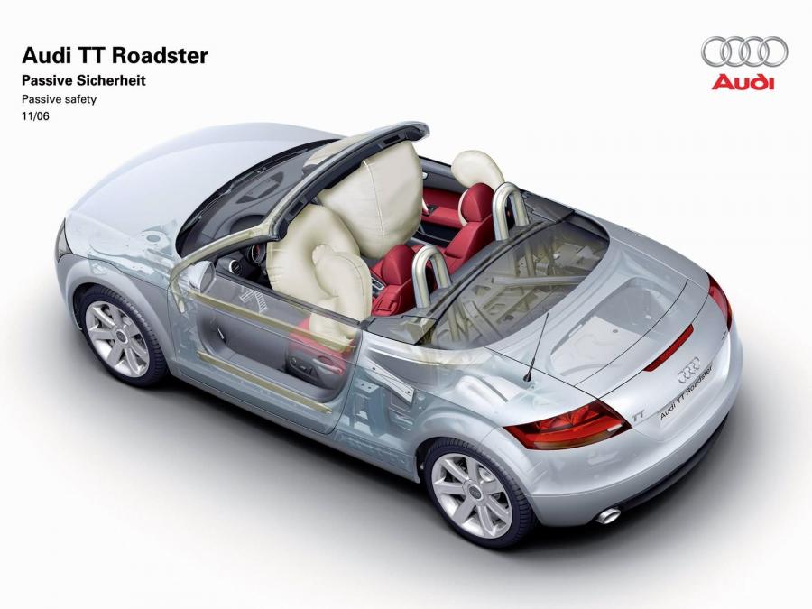 Схема Audi TT Roadster (8J) 2007 года  (WW) (фото 30 из 34)